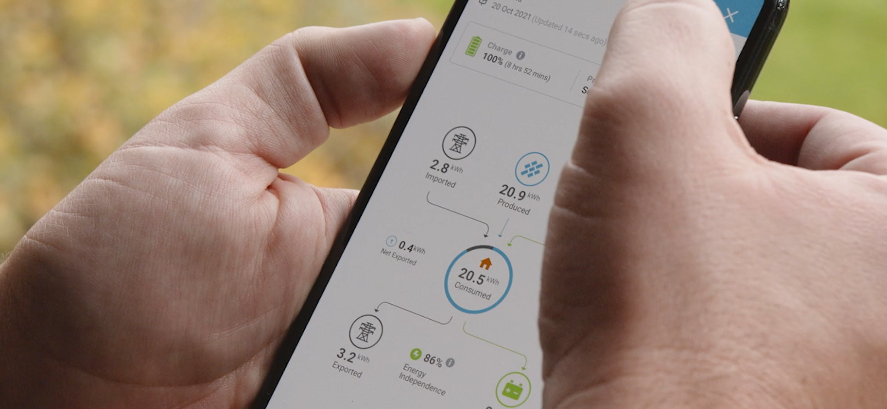 using real time monitoring to check energy independence achieve energy independence